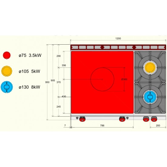 TPG93MB - Επαγγελματικός φούρνος αερίου