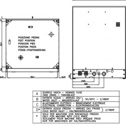 Επαγγελματικό Πλυντήριο Πιάτων RF 45 DD/3
