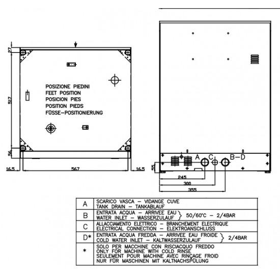 Επαγγελματικό Πλυντήριο Πιάτων RF 45 DD/3