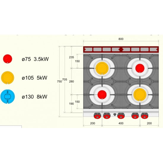 FAG72M0 - Φούρνος αερίου με 4 καυστήρες
