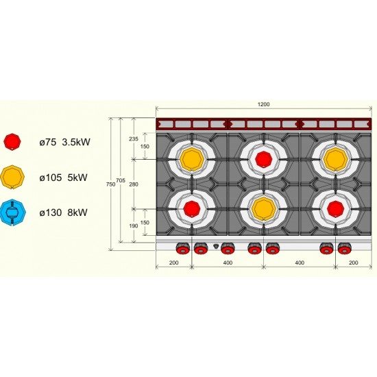 FAG73MM - Σειρά αερίου : Φούρνος αερίου με 4 καυστήρες 