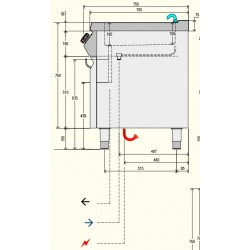 BME72M0 - Πλήρες ηλεκτρικό Bain-Marie