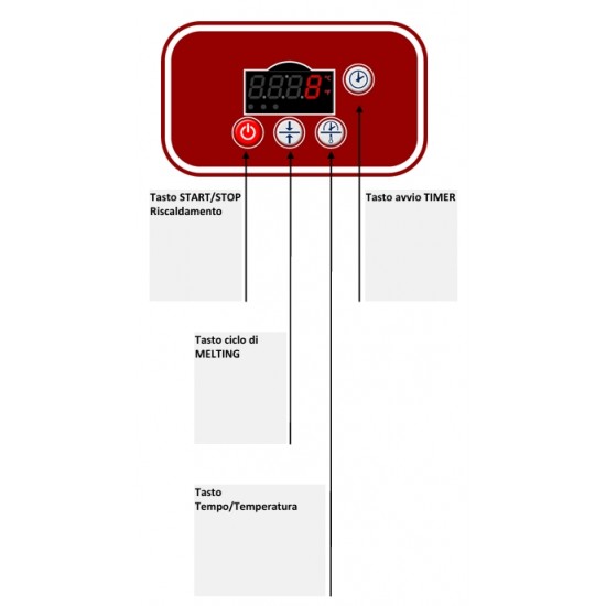 FRE71ME - Ηλεκτρική φριτέζα μονού μπολ με ηλεκτρονικό έλεγχο