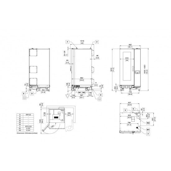 SAE201B SAPIENS - ΦΟΥΡΝΟΣ