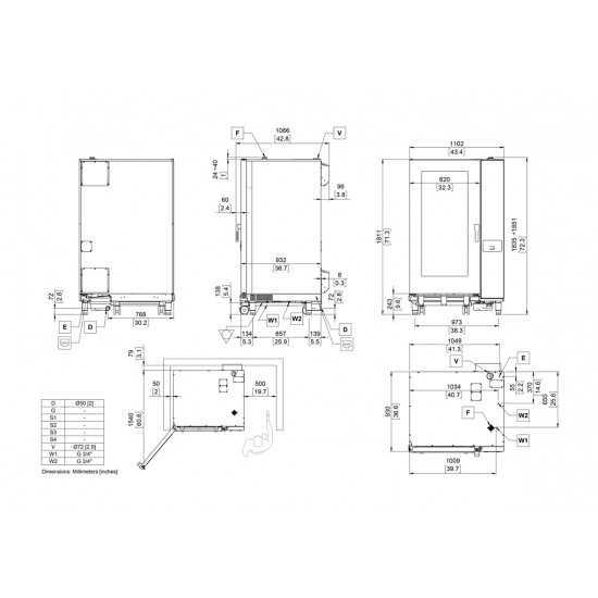 SAE202B SAPIENS - ΦΟΥΡΝΟΣ