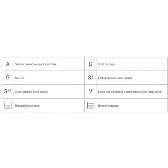 NAE101B - ΦΟΥΡΝΟΣ