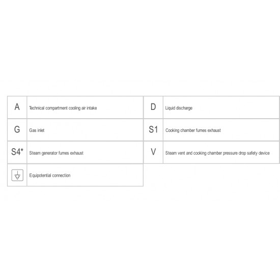 COEN101R - ΦΟΥΡΝΟΣ