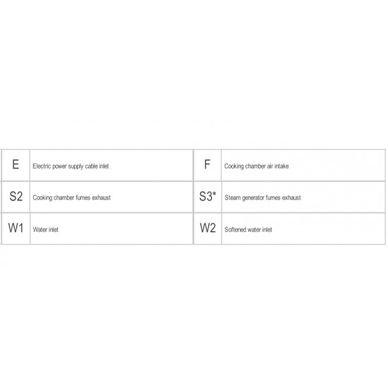 COEN101R - ΦΟΥΡΝΟΣ