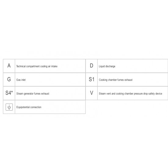 CBEN061R - ΦΟΥΡΝΟΣ