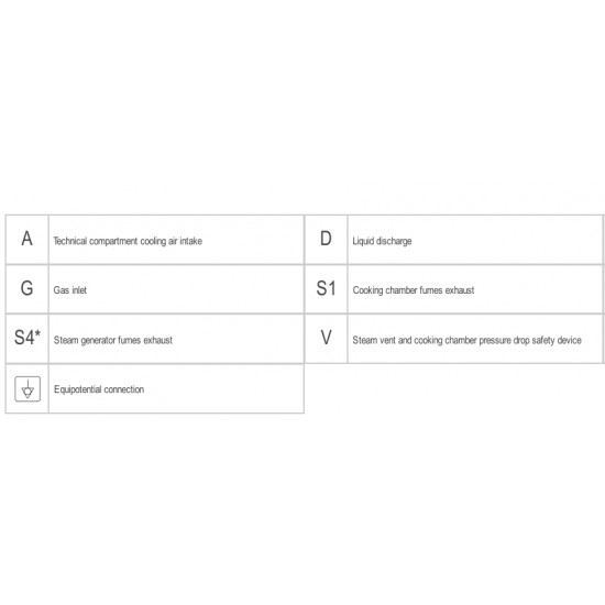 CVEN061R - ΦΟΥΡΝΟΣ