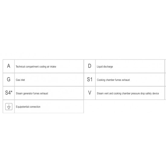 CVGN061R - ΦΟΥΡΝΟΣ