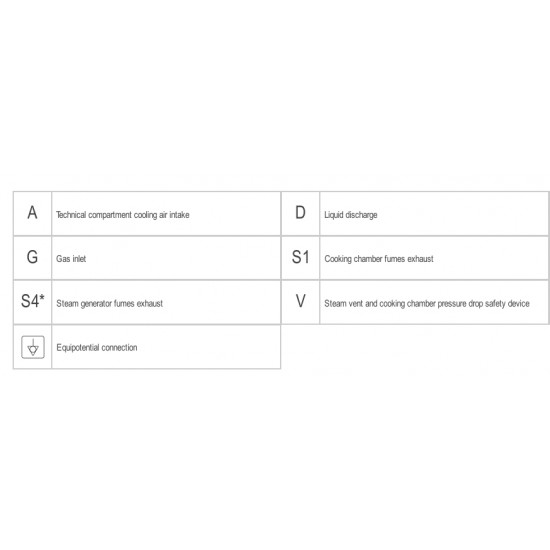 COEN061R - ΦΟΥΡΝΟΣ