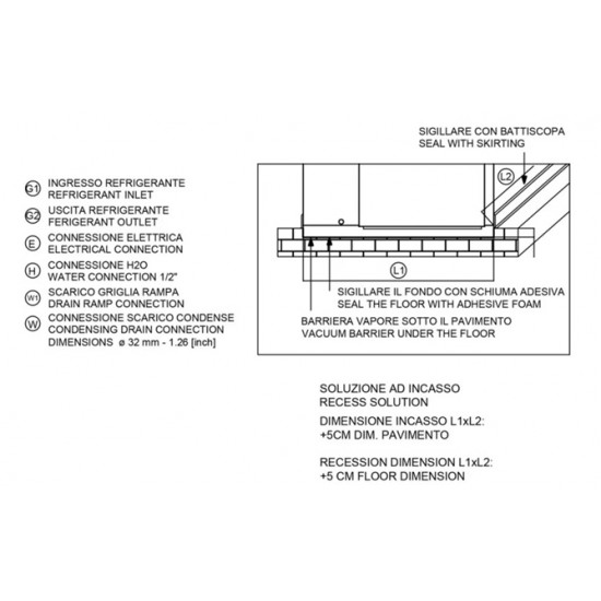 NEO201TRP - ΦΟΥΡΝΟΣ