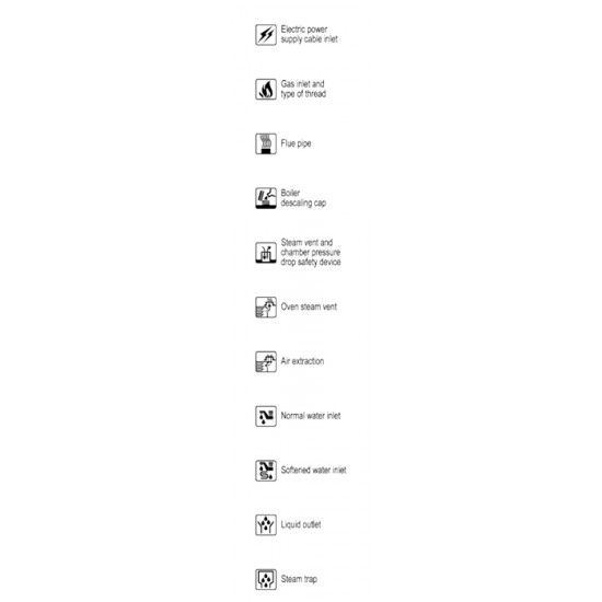 ICGT051E - ΦΟΥΡΝΟΣ