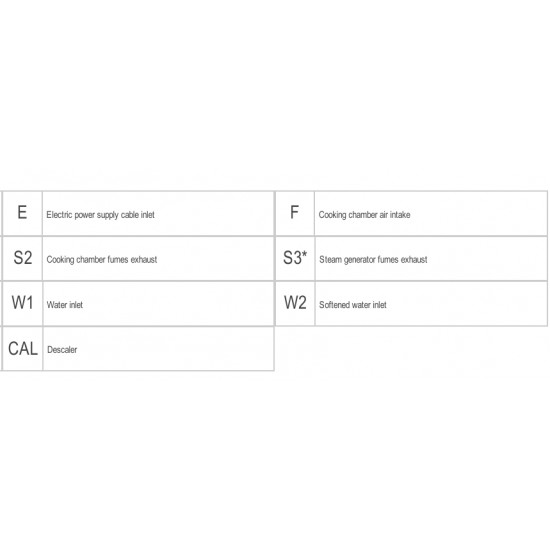 SYE062B - ΦΟΥΡΝΟΣ