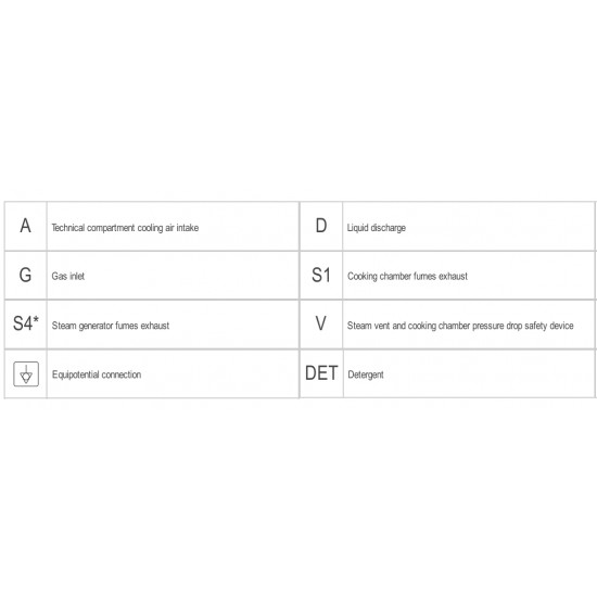 SYG061B - ΦΟΥΡΝΟΣ