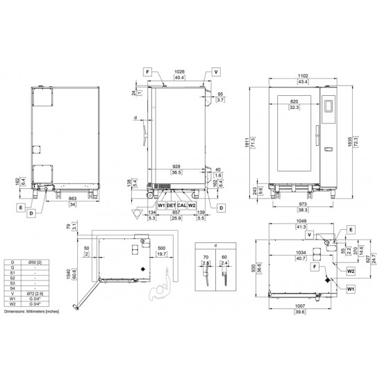 SYE202B - ΦΟΥΡΝΟΣ