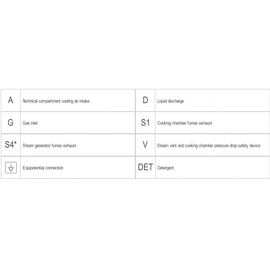 SYG161B - ΦΟΥΡΝΟΣ