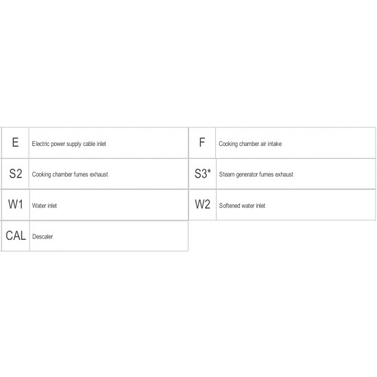  SYG102B - ΦΟΥΡΝΟΣ