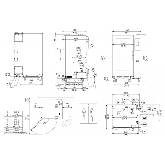 SYG202B - ΦΟΥΡΝΟΣ