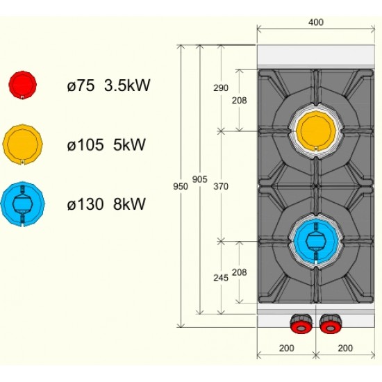FA092M0 - Επαγγελματική κουζίνα αερίου με 2 εστίες ανοιχτής φλόγας πάνω σε ανοιχτό ουδέτερο στοιχείο με αρθρωτή πόρτα